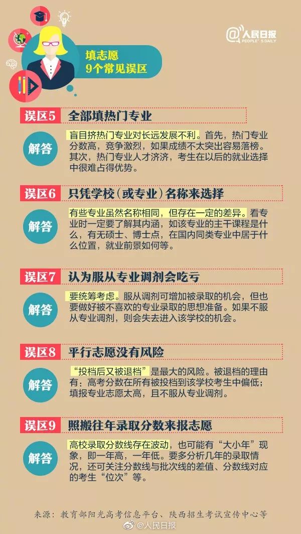 志愿填报前必看,避开这8个坑,让分数不浪费 志愿填报前必看,避开这8个坑,让分数不浪费