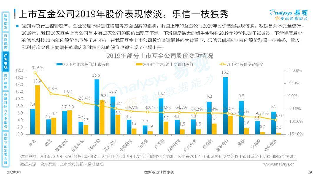 西安疫情最新数据消息5分钟前，今早刚出的数字，咱们一块儿看看