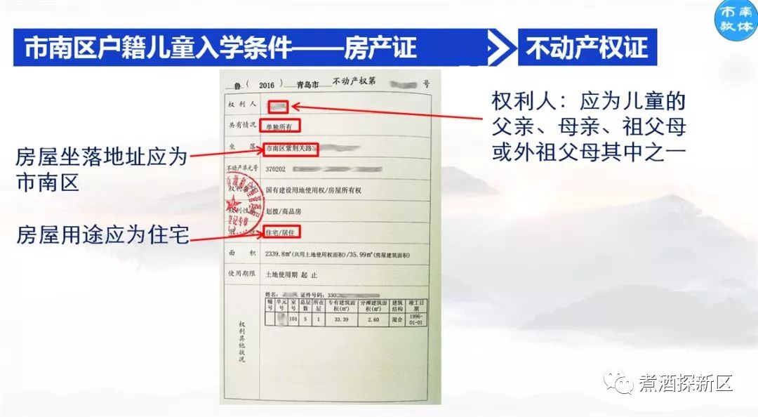 房产证地址更新，轻松搞定，安心入住