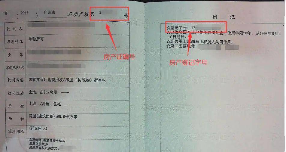 卫光花园房产证过户全攻略，轻松搞定，安心入住